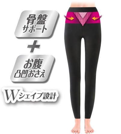 Wシェイプ設計
