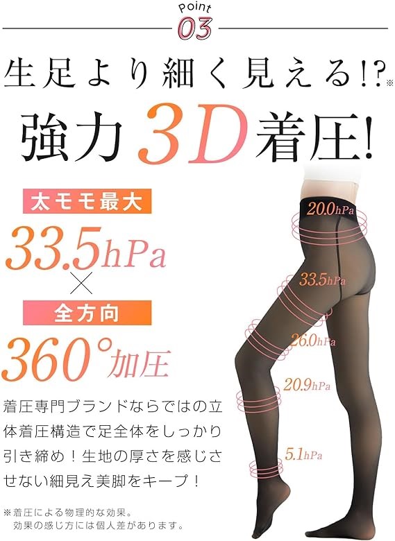 YOUBE（ユービー）の着圧タイツ