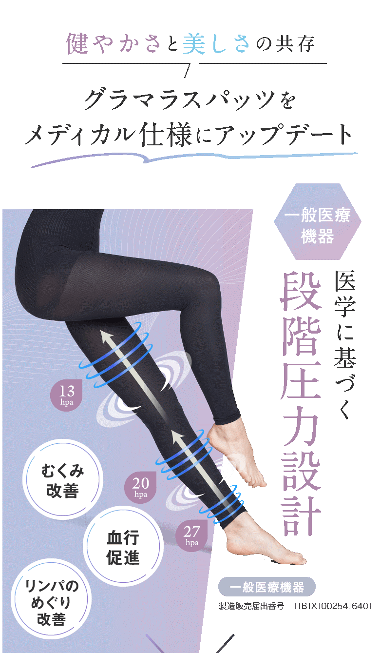 グラマラスパッツ 医療用との違い