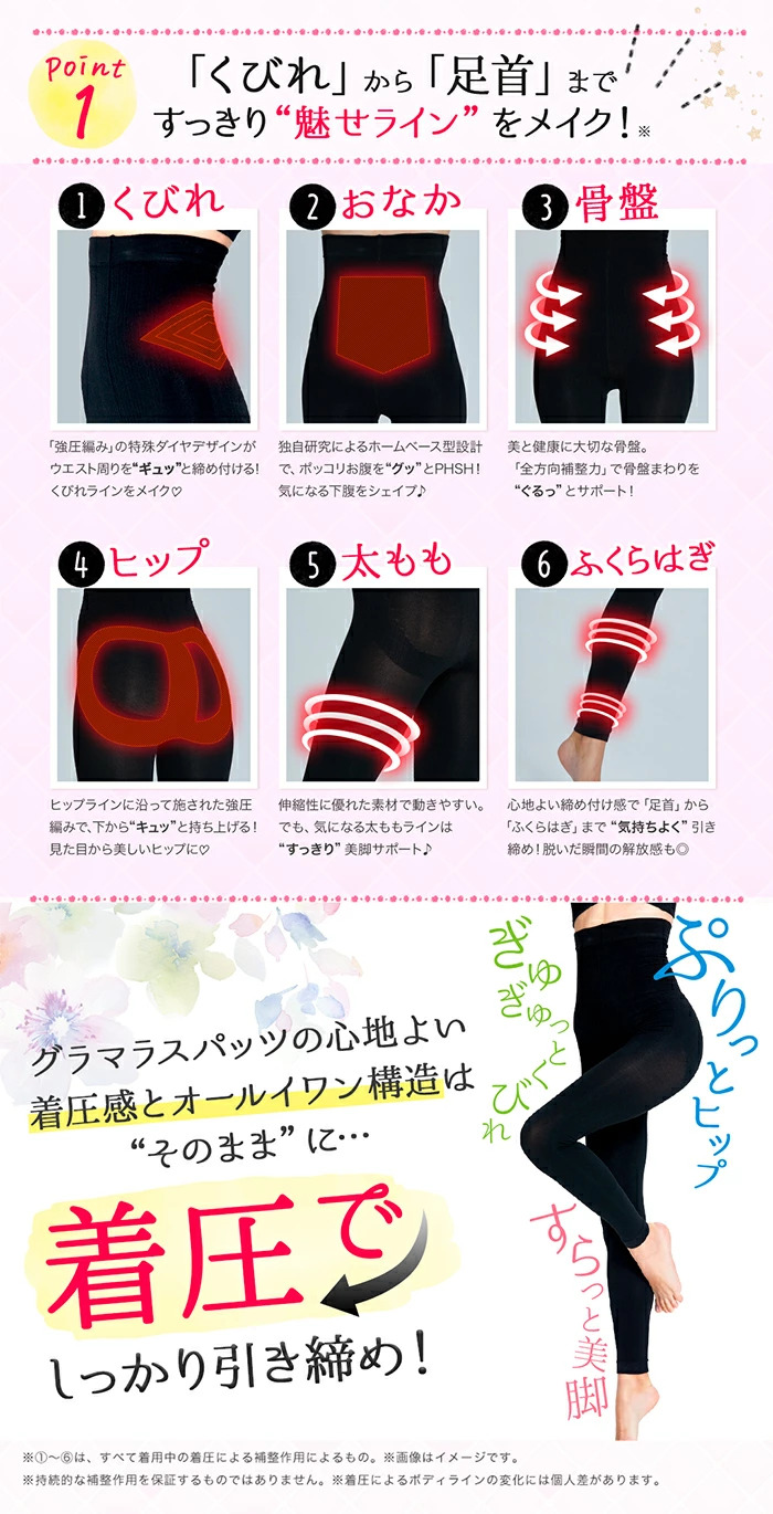 グラマラスパッツ・ヒートスリム2way